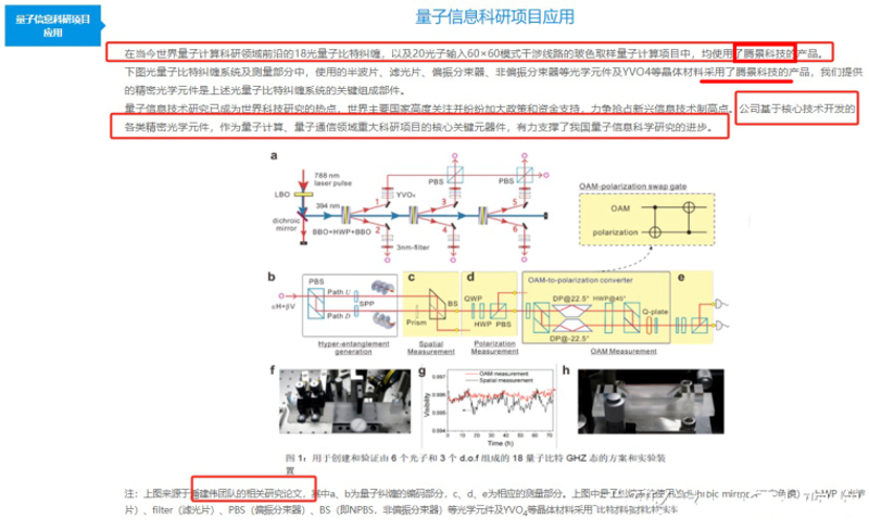 量子信息科技选购攻略：揭开神秘面纱
