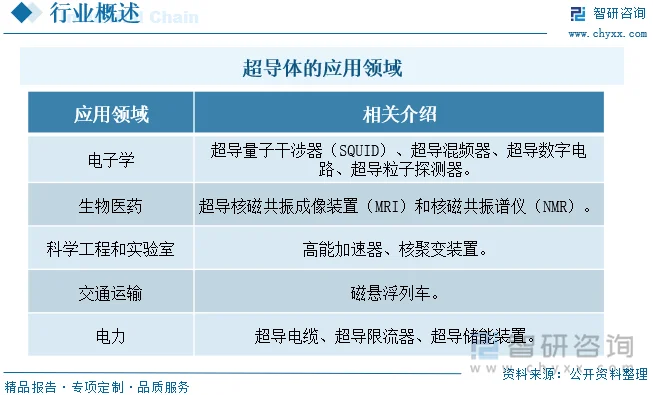 探寻未来科技的曙光：宁德量子科技动态